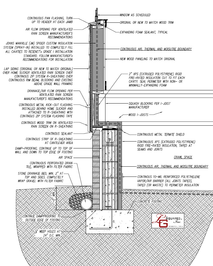 Preserving Historic Home with Building Science Section New Addition LG Squared Inc