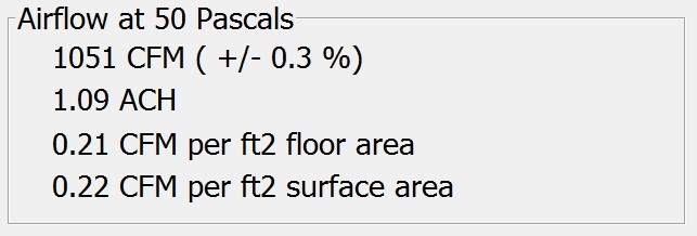 ZIP-R-Sheathing-Blower-Door-Test-Decatur-Georgia-LG-Squared-Inc. Positive Pressure with Spray Foam