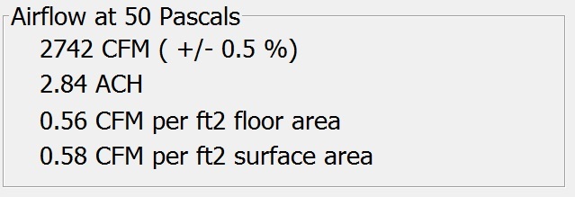 ZIP-R-Sheathing-Blower-Door-Test-Decatur-Georgia-LG-Squared-Inc. Positive Pressure without Spray Foam