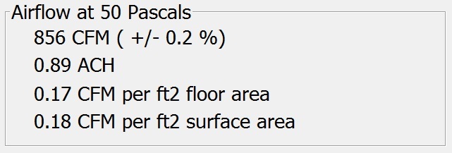 ZIP-R-Sheathing-Blower-Door-Test-Decatur-Georgia-LG-Squared-Inc. Negative Pressure with Foam