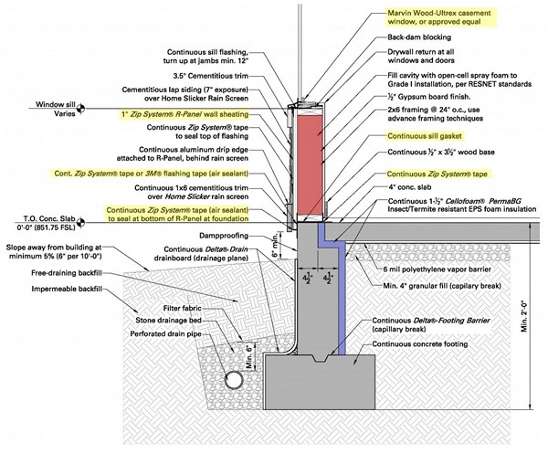 Designing for High Performance Slab-On-Grad Part III Controlling Air Flow