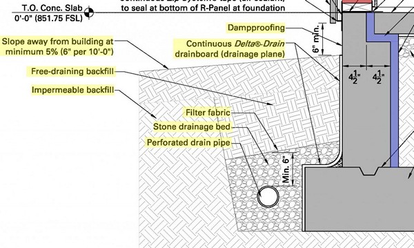 Designing for High Performance, Part I, Controlling Moisture Flow