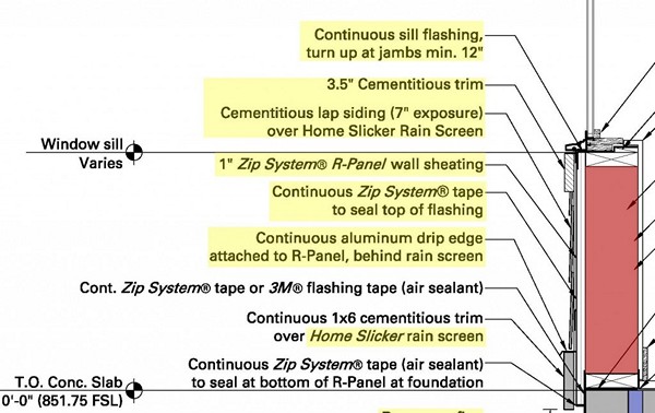 Designing for High Performance, Part I, Controlling Moisture Flow