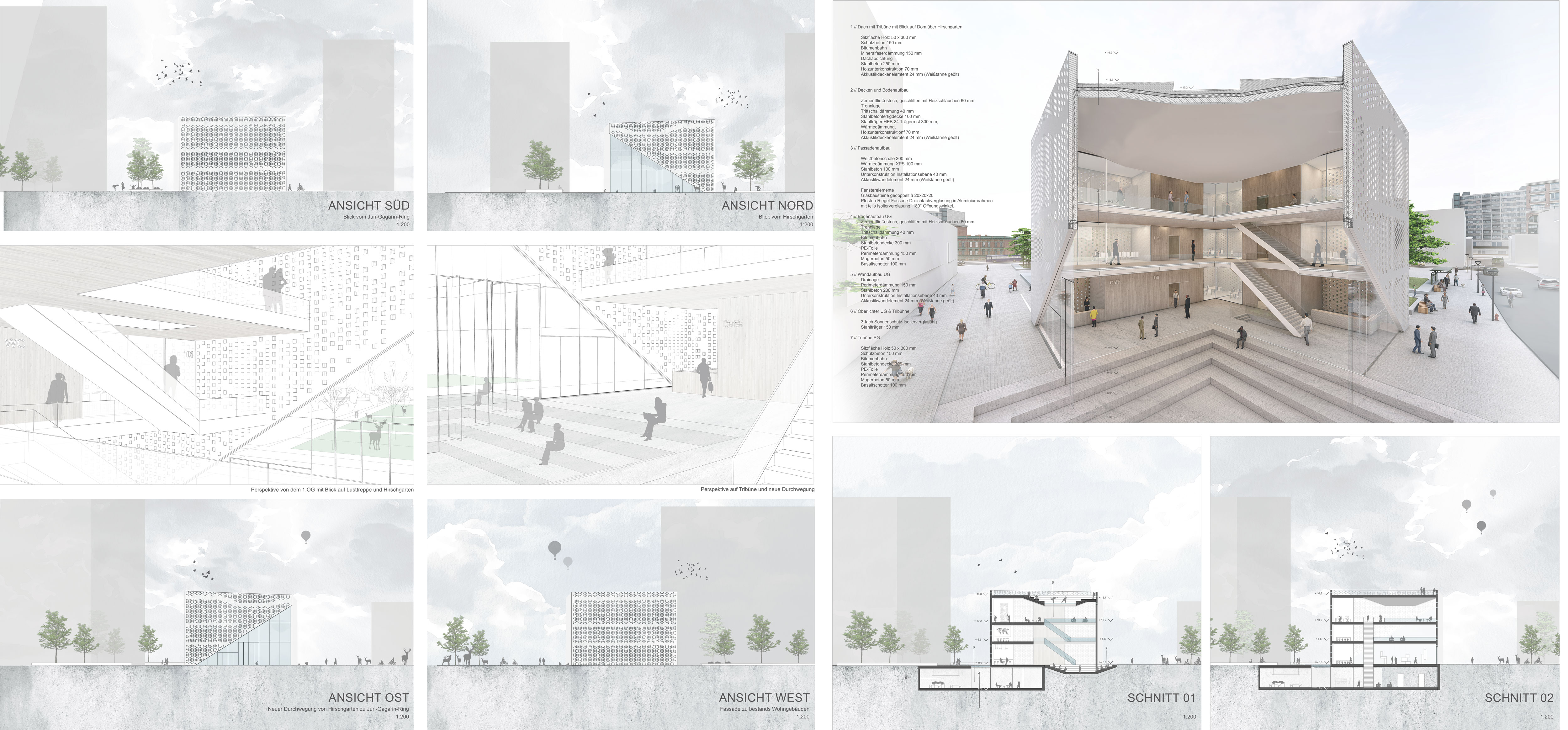 Thesis Laura Marie Frohlich