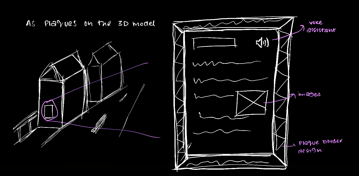 sketch of application