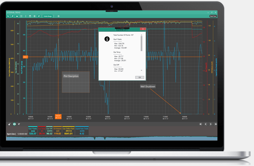 SCADA Software | Data Acquisition SOftware - FielDAQ