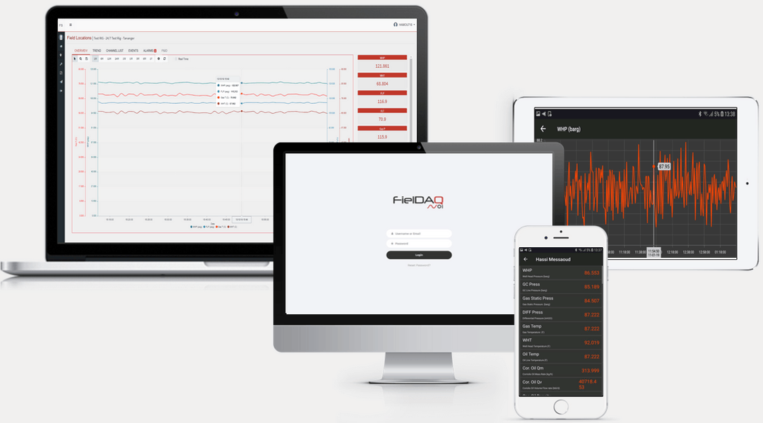 SCADA Software | Data Acquisition SOftware - FielDAQ