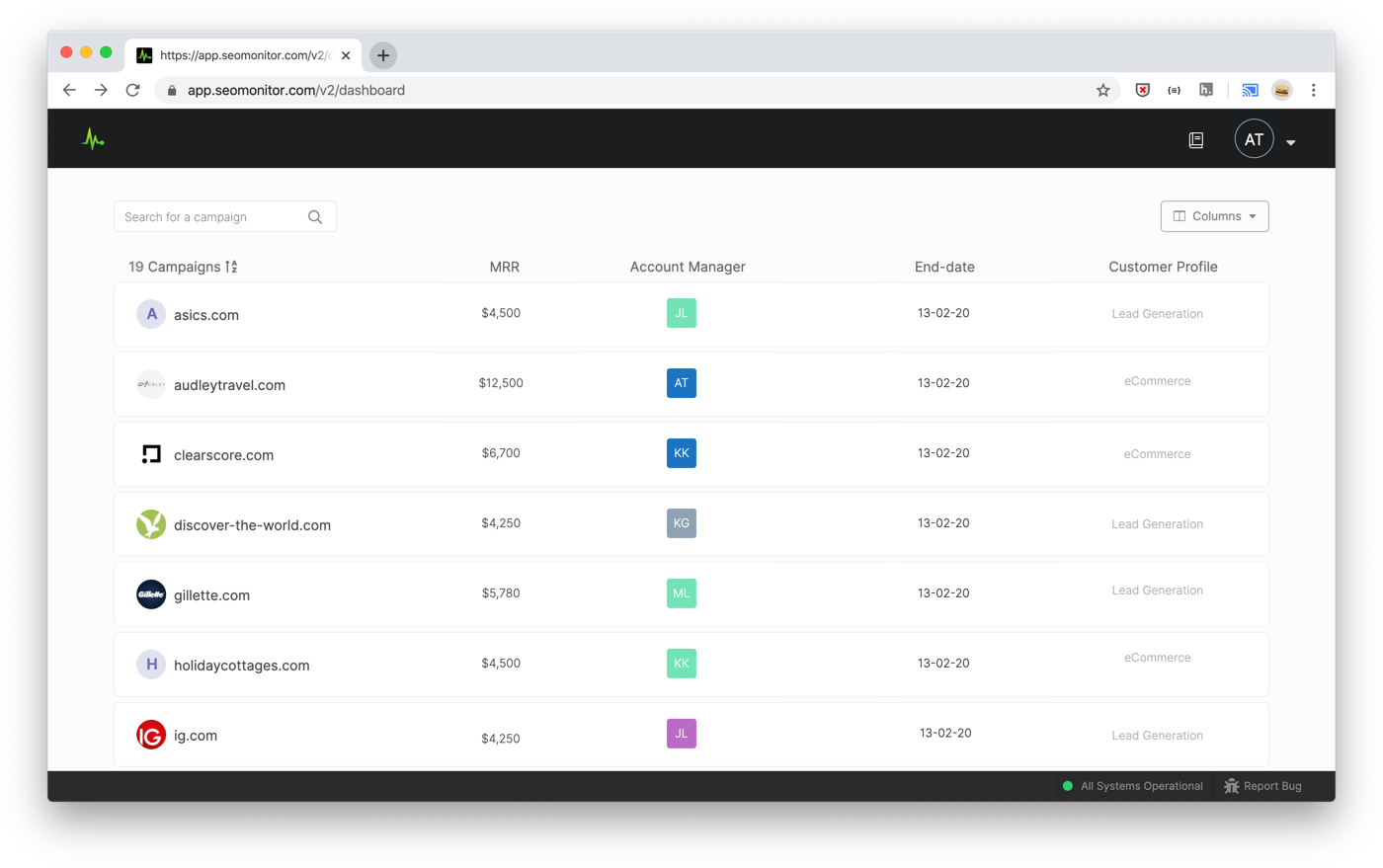 The SEO Agency KPIs Dashboard: A Way to Unlock Growth