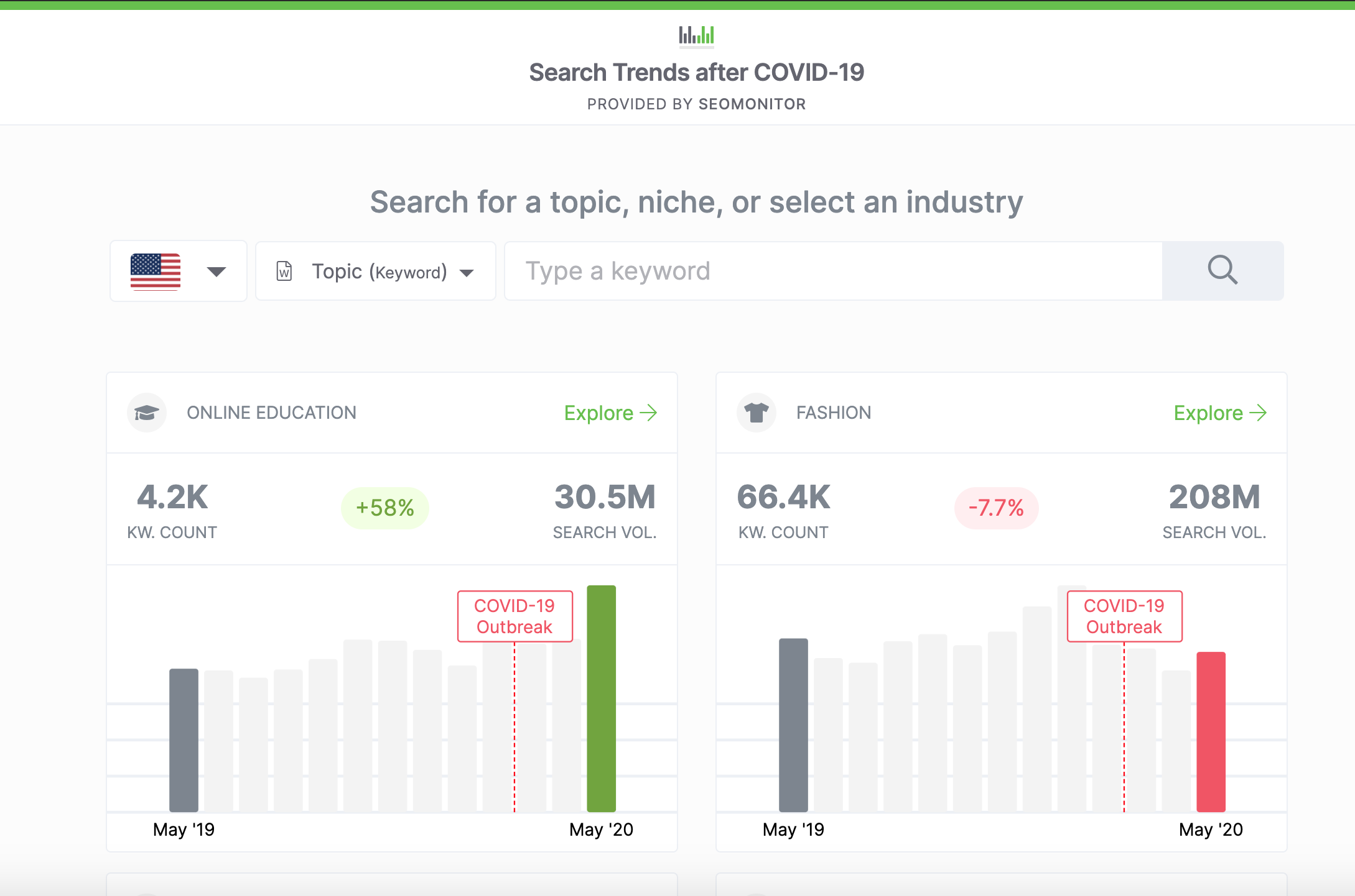 SEO Agency-Client Communication: Unlocking Contracts in the New Normal