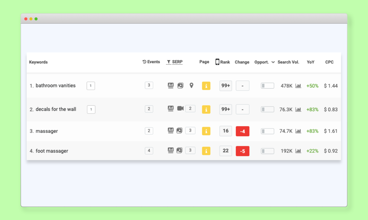 How to Improve SEO Agency-Client Communications & Relationships