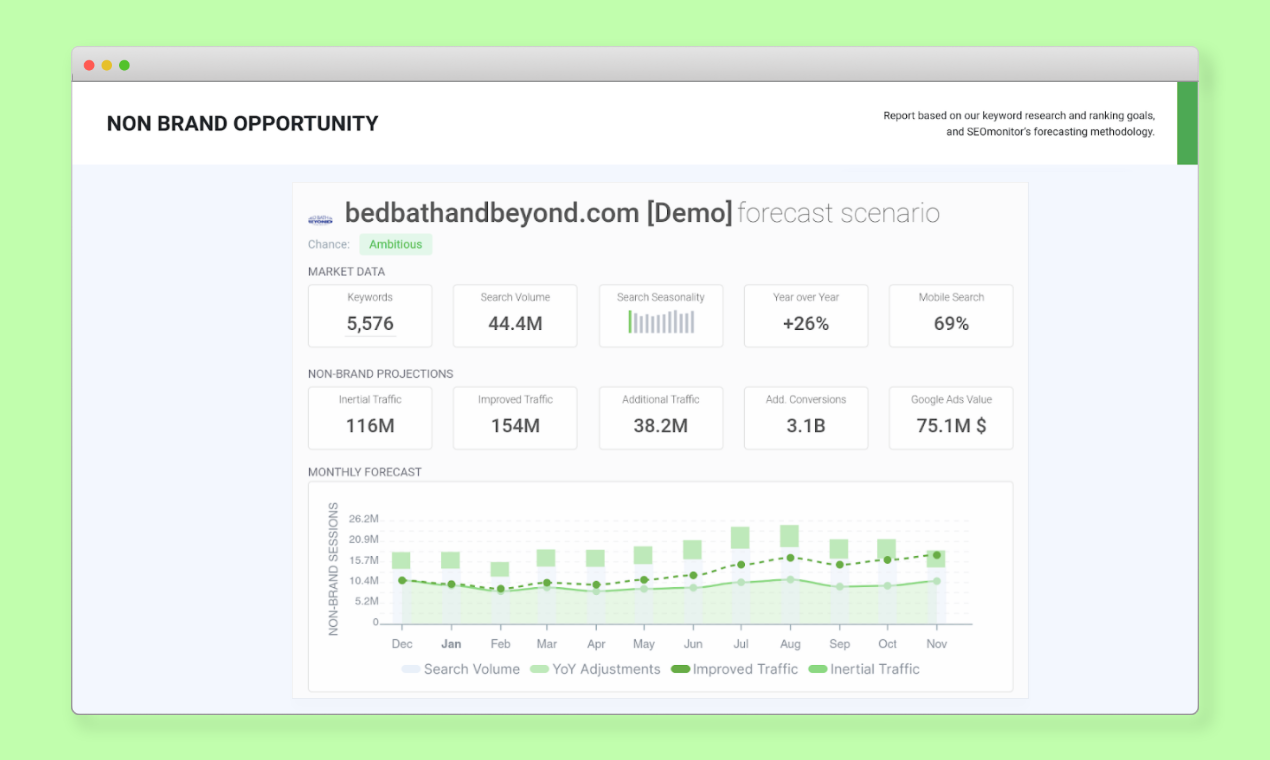 How to Improve SEO Agency-Client Communications & Relationships