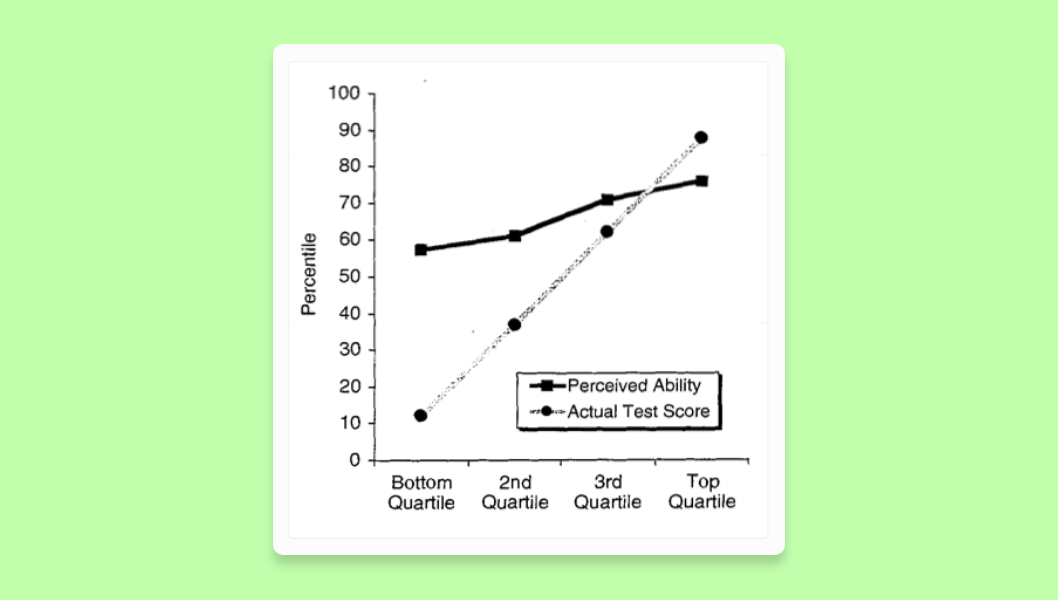 Why Do SEO Forecasting Models Keep Failing Us?