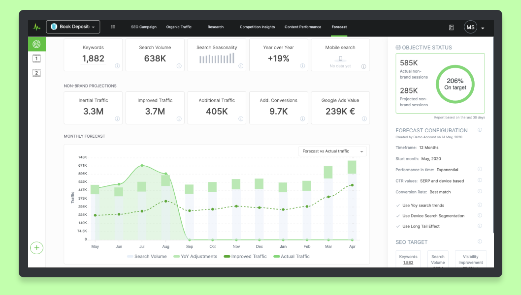 Customers Want Fast Results? The Hybrid Approach for SEO Agencies