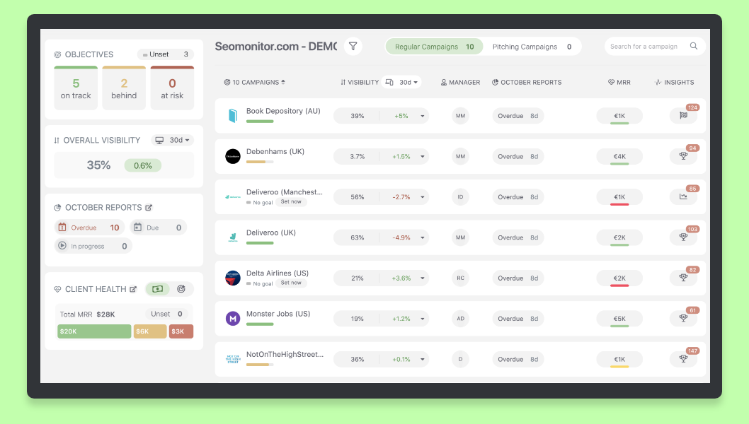 How to Drive Growth for Your Agency with the OKRs Framework