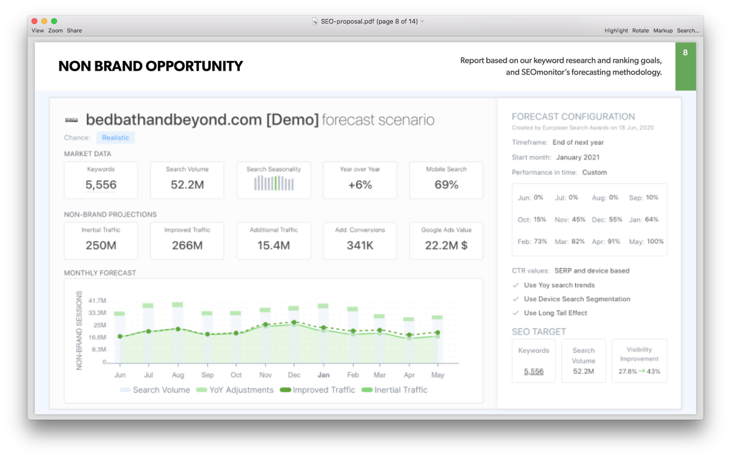 Stuck in Procurement Purgatory? How to Win Big Clients for Your SEO Agency