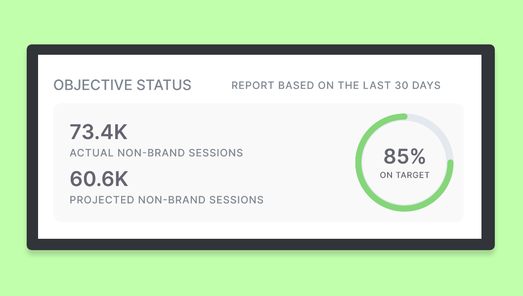 What (Not) to Include in Your Agency’s SEO Reports