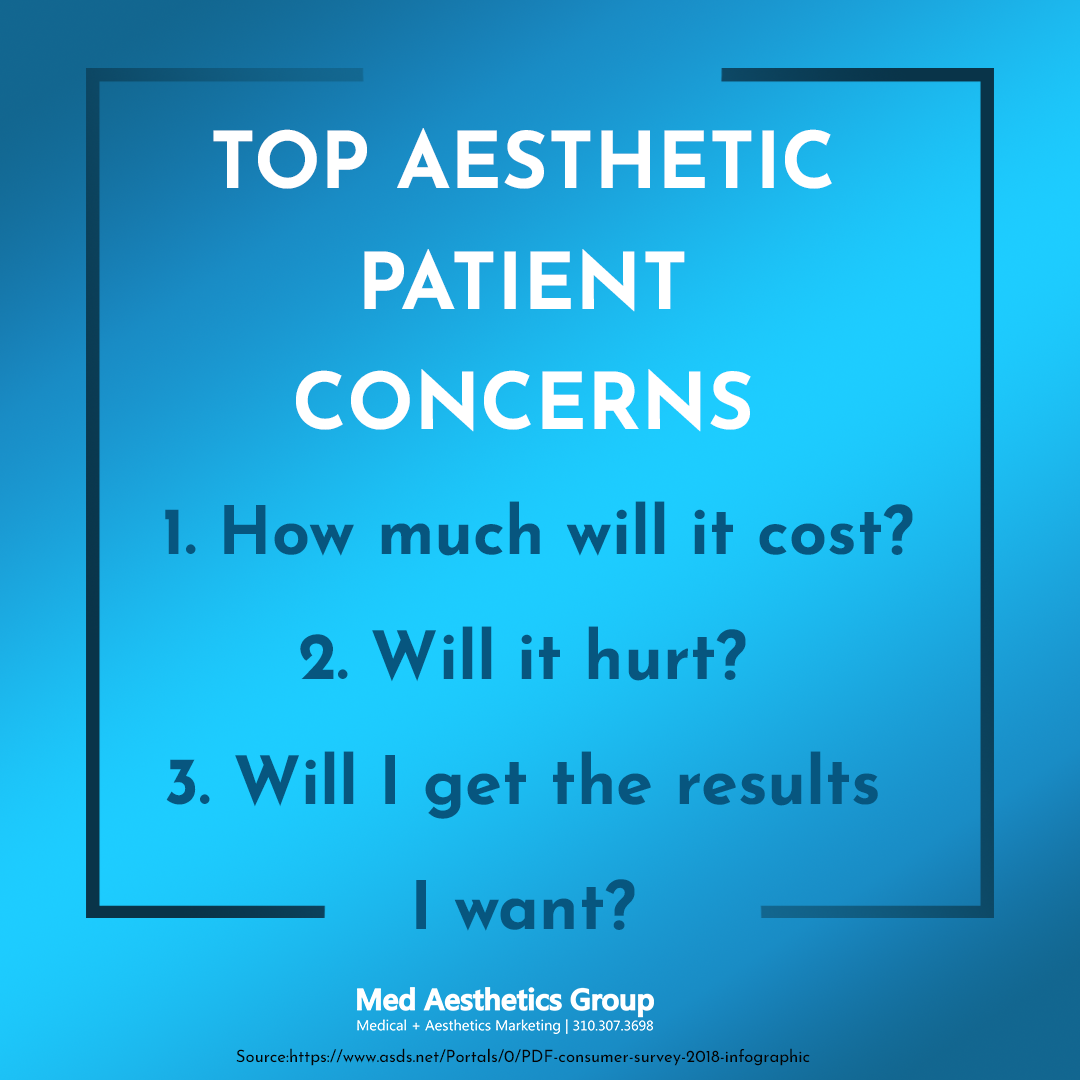 aesthetic patient concerns