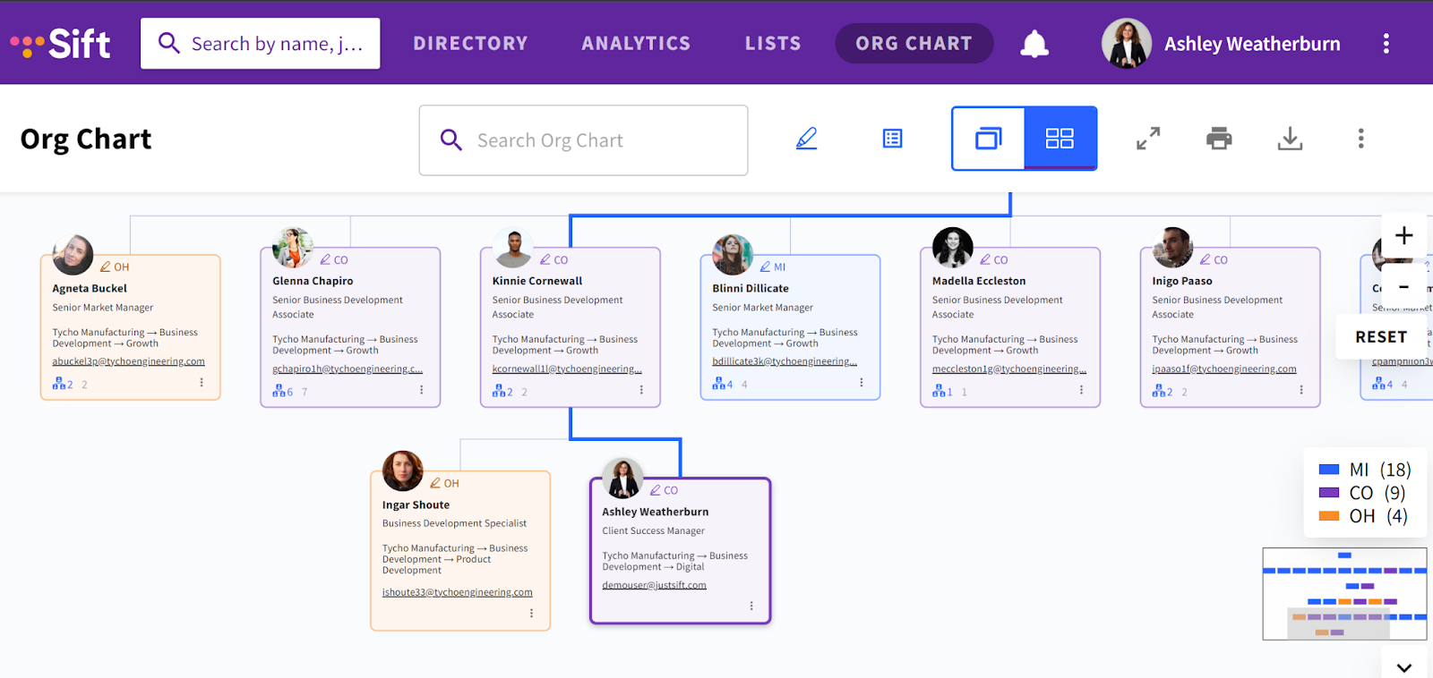 Workday Org Chart Portal posgradount edu pe
