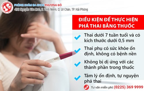 Phá thai bằng thuốc bao lâu hết ra máu