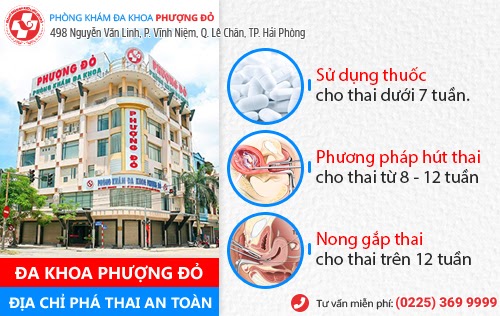 Làm cách nào dễ sảy thai nhất? 5 cách sảy thai tự nhiên hiệu quả