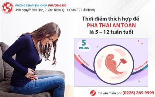 Tác hại của phá thai