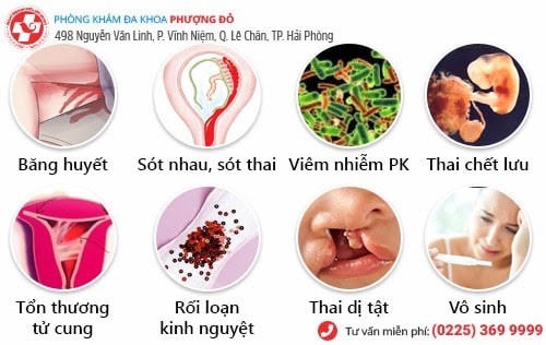 Tác hại của phá thai