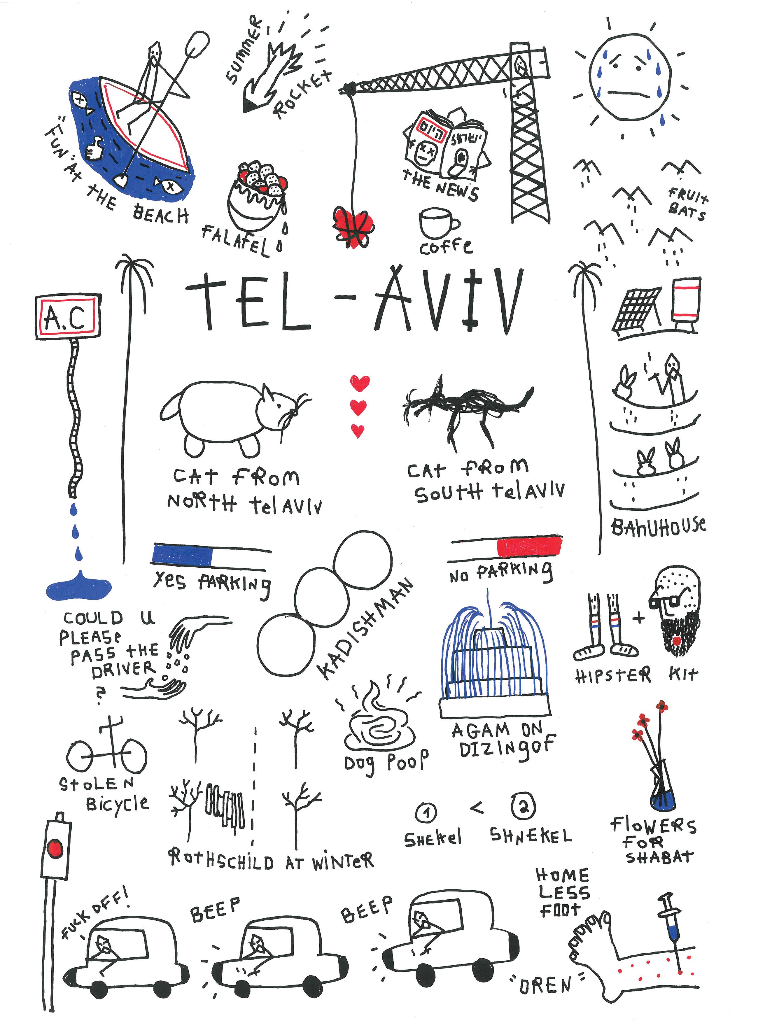 Tel Aviv