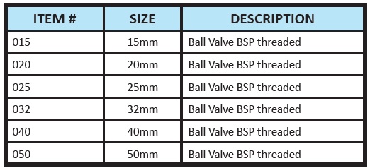 Wilkins - Ball Valves - FxF, MxF