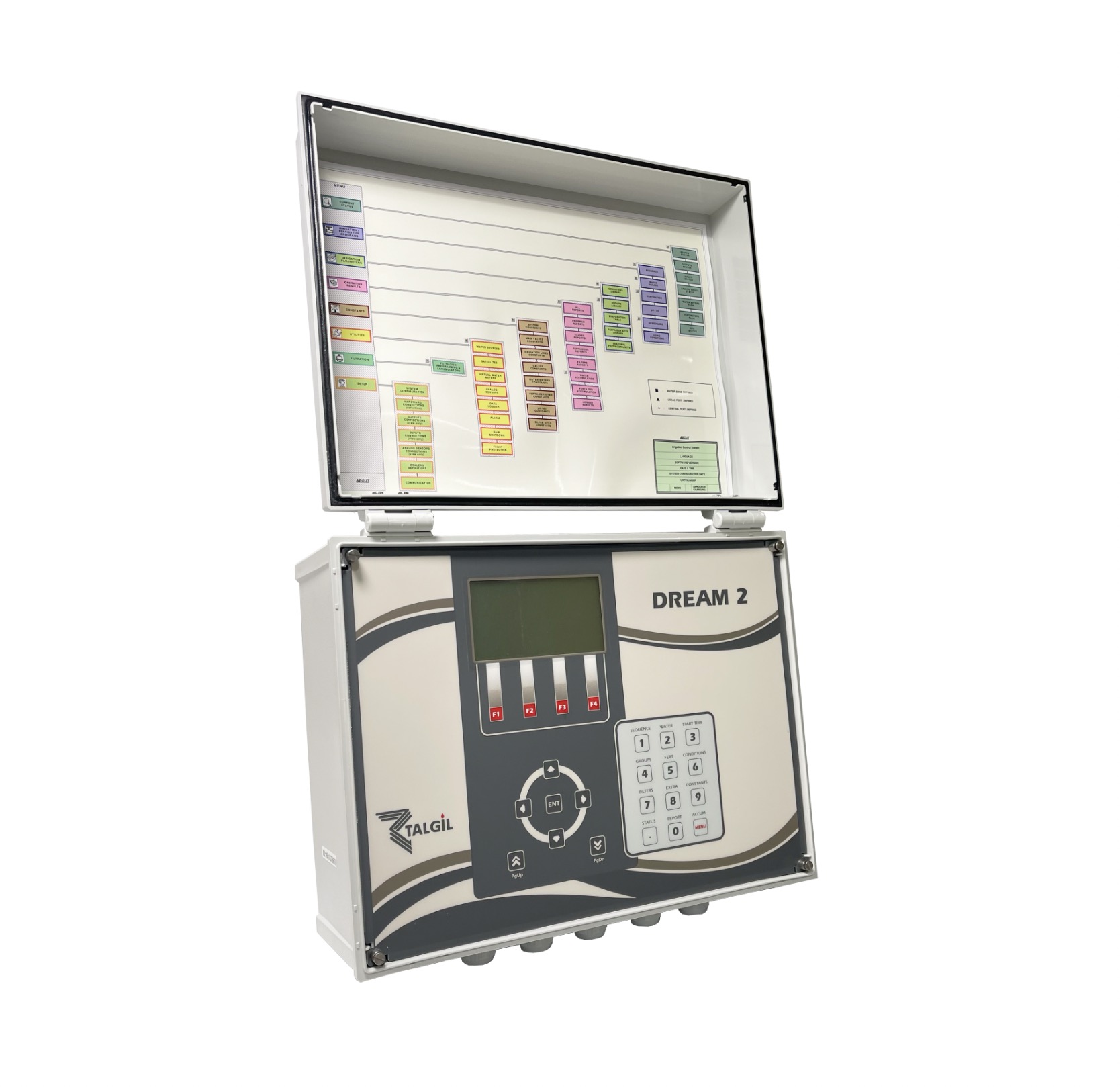 Talgil DREAM 2 Controller Deeco Services