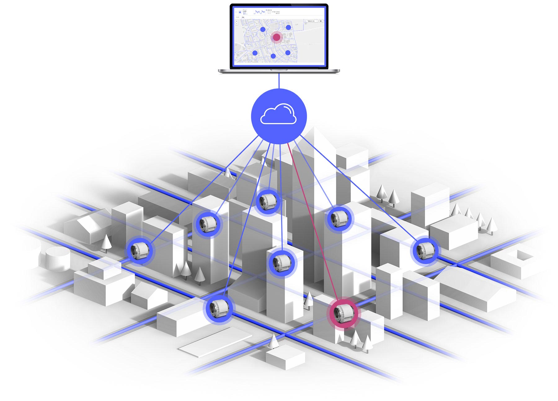 PYDRO-Water-Monitoring-Solution