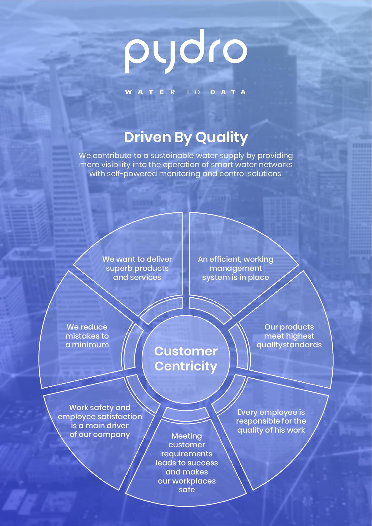 PYDROs Quality Policy certified