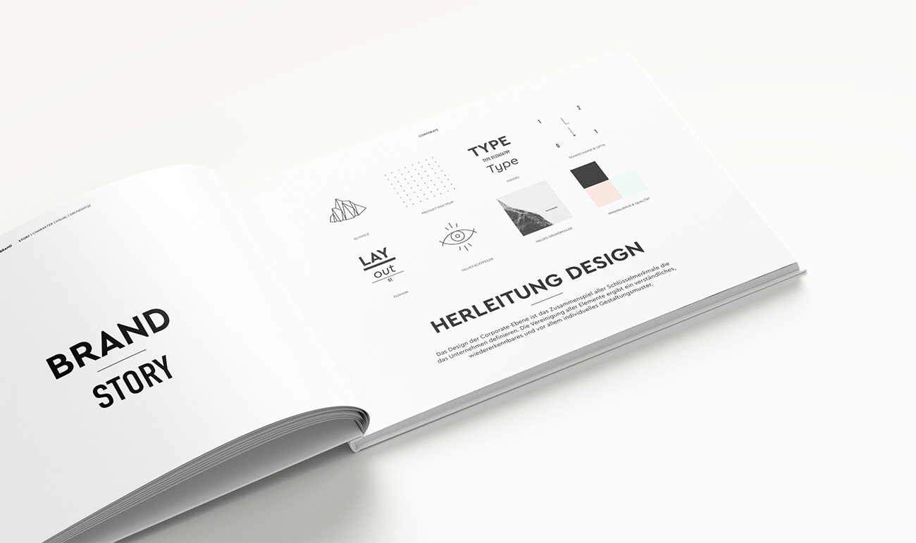 Brand Image Dokument