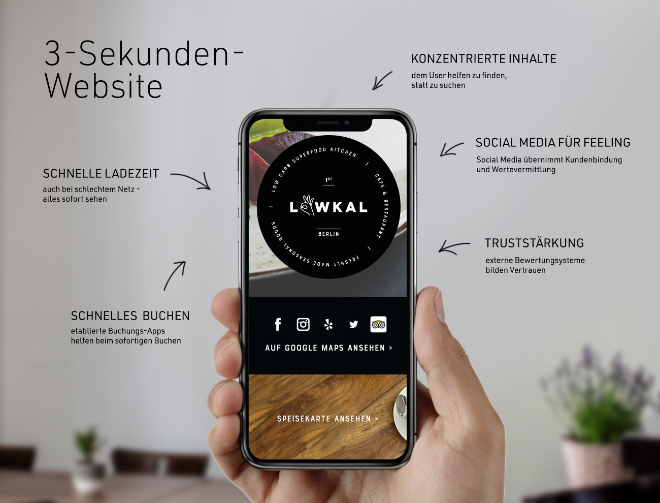 gute Restaurant-Branding Website
