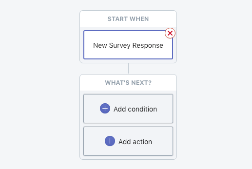 Shopify Flow trigger