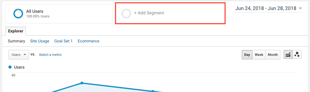 Creating A Segment in Google Analytics