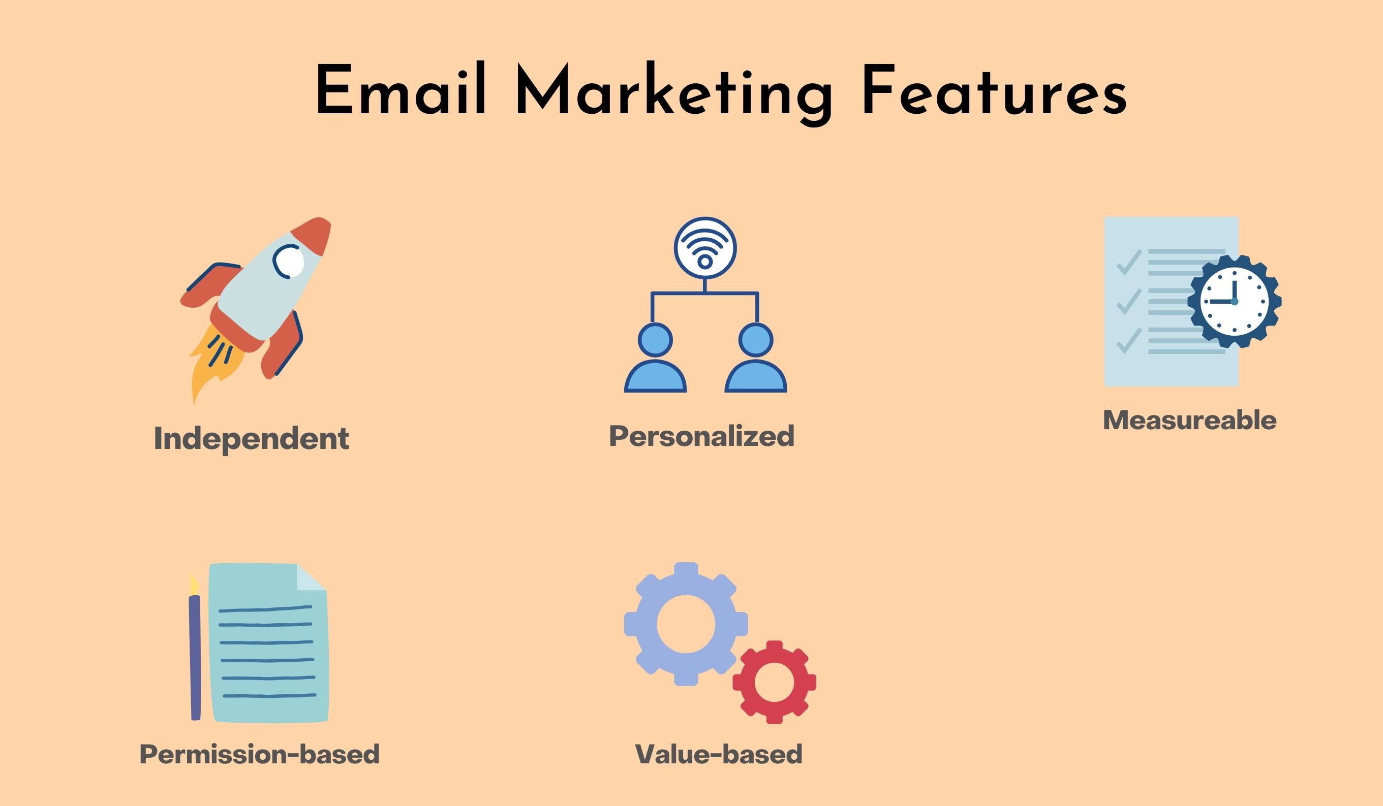 Features of email marketing for agencies