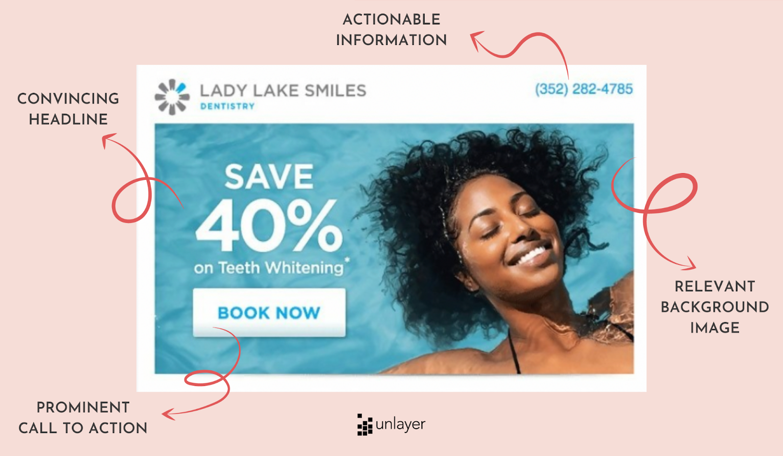 Header email design best practices example