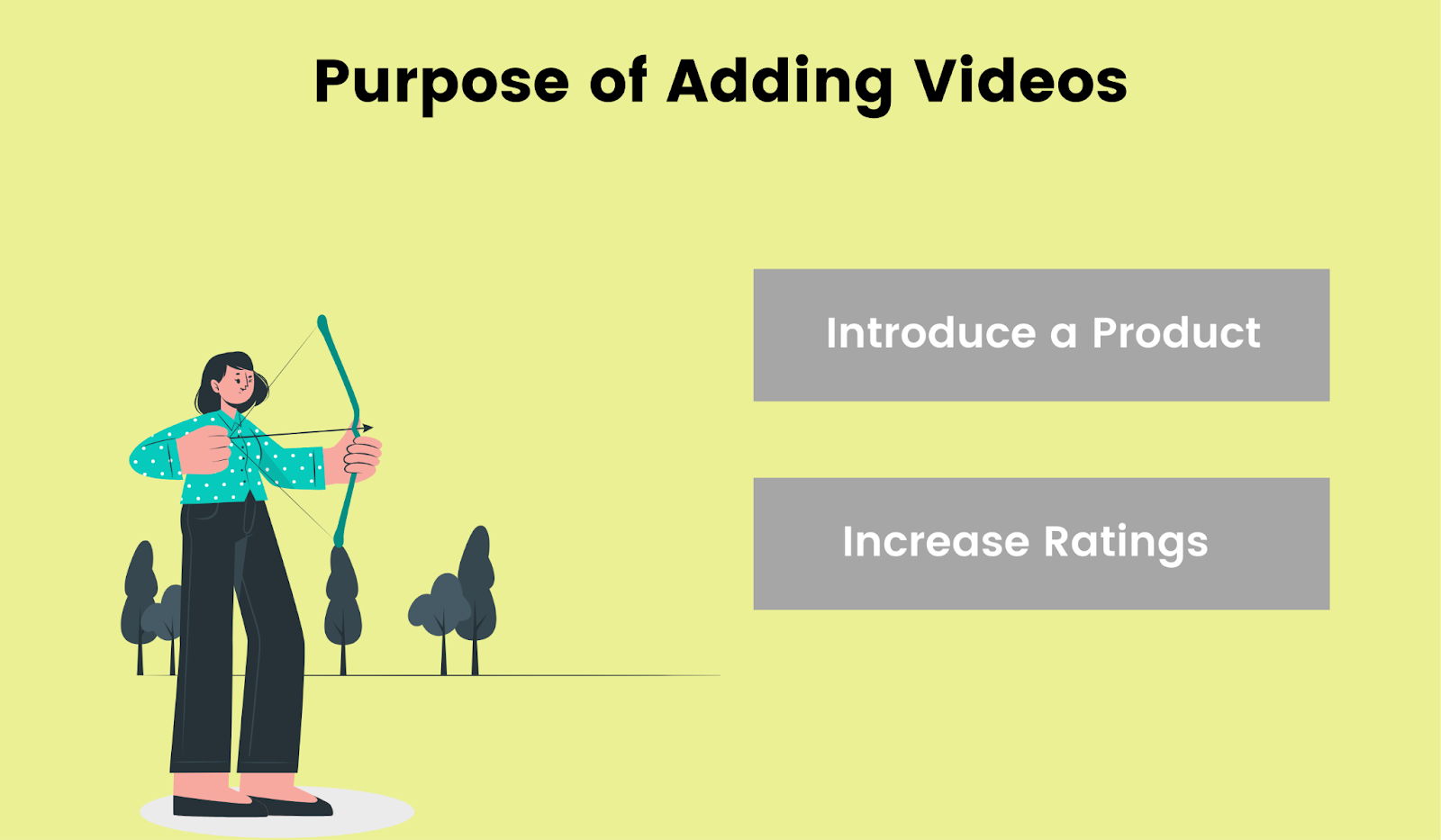 Goals of adding videos in emails