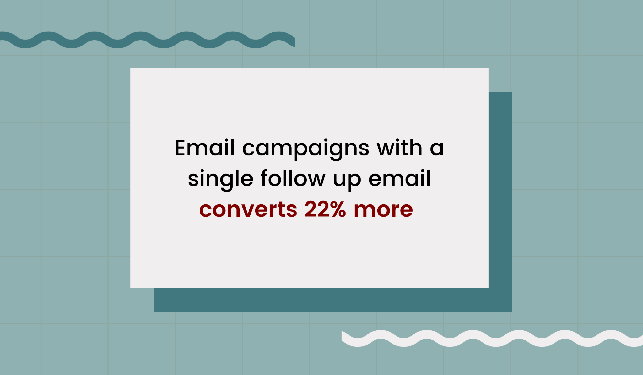 Follow up emails convert 22% more prospects
