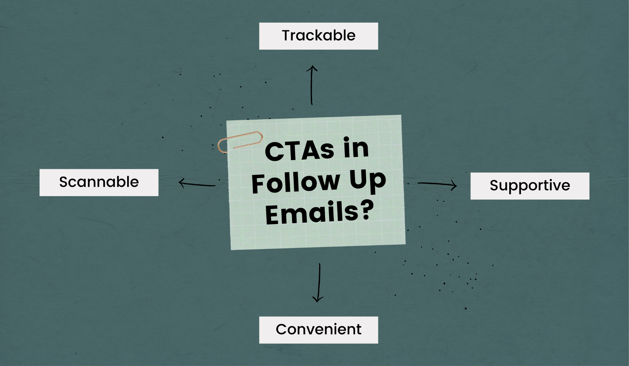4 reasons to add CTAs in follow up emails
