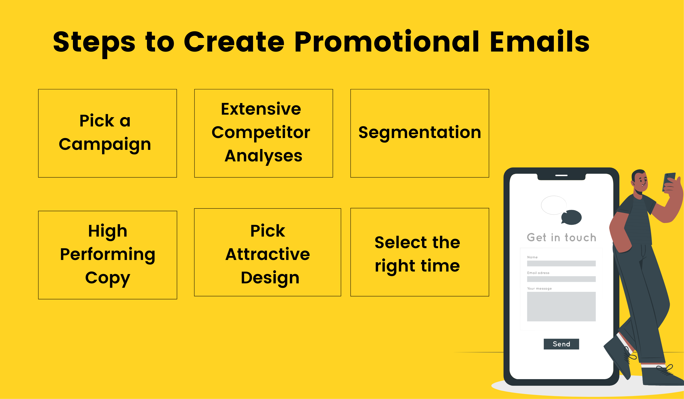 Six steps for creating promotional emails