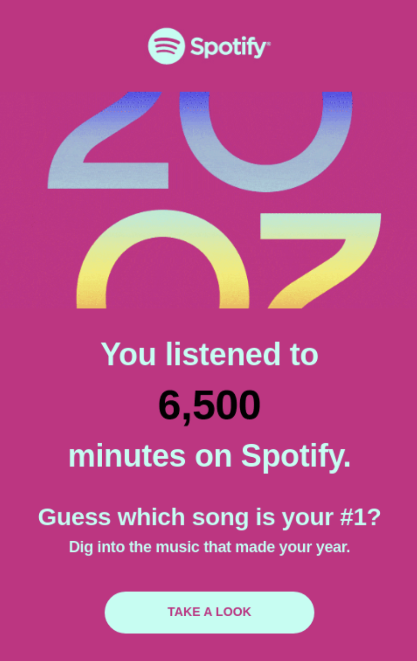 Hyper-personalized email example from Spotify