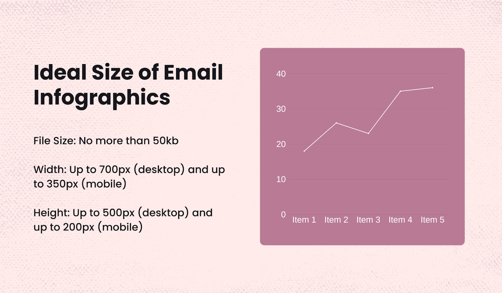 Ideal size and dimensions of email infographics