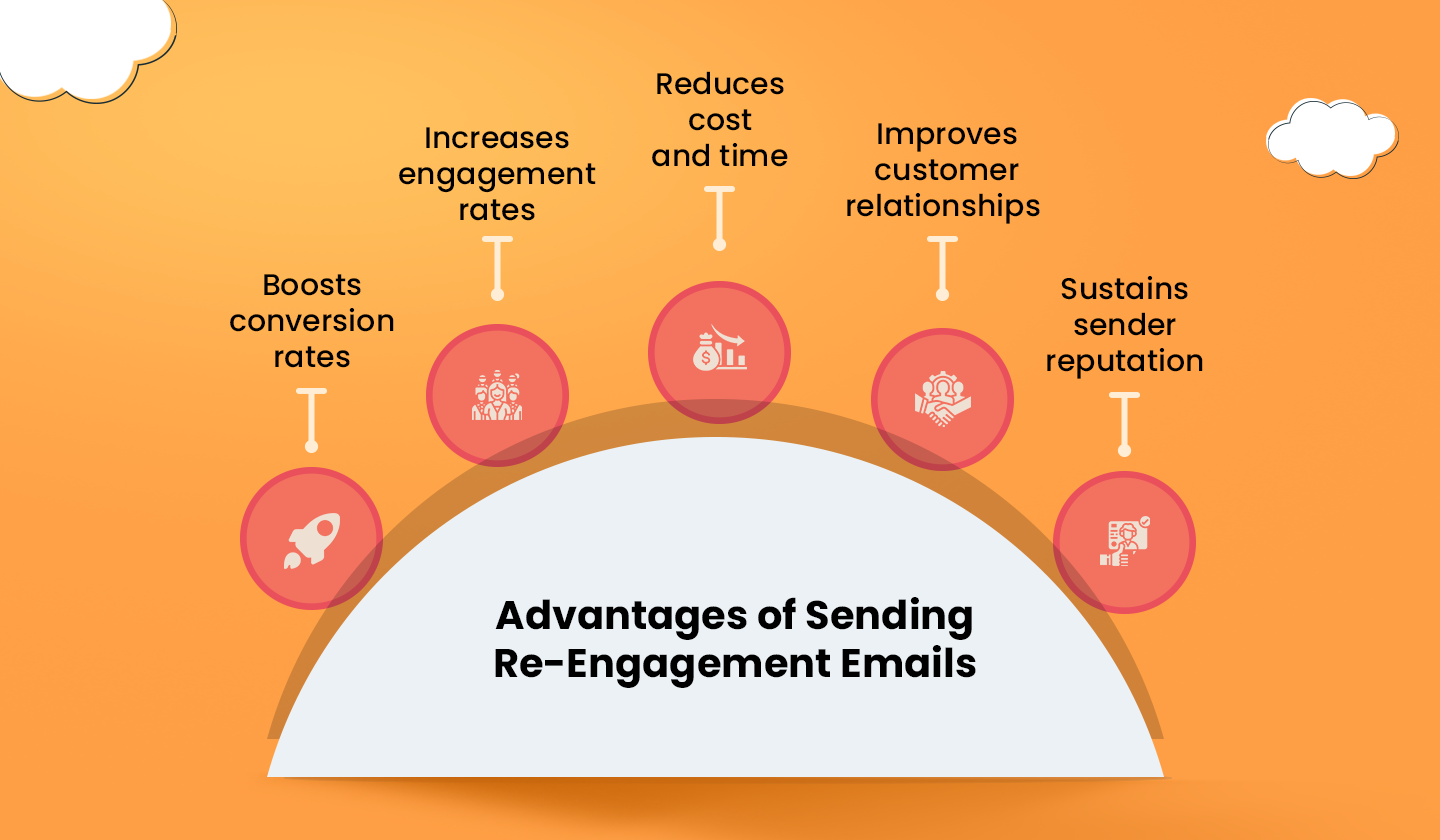 Benefits of sending a re-engagement email