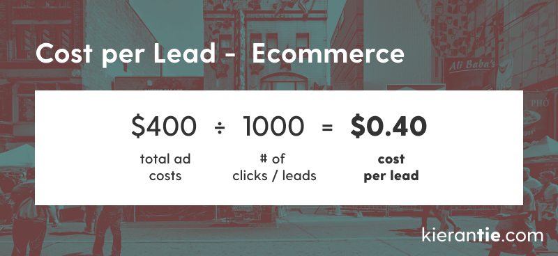 Ecommerce cost per lead