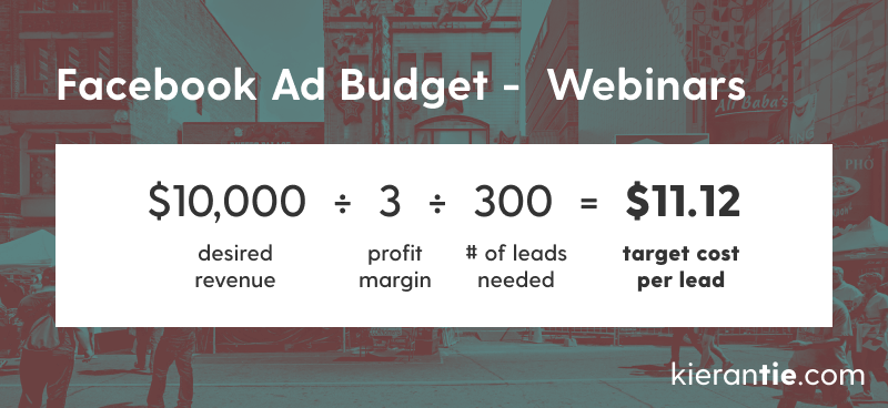 Webinar funnel Facebook ads budget
