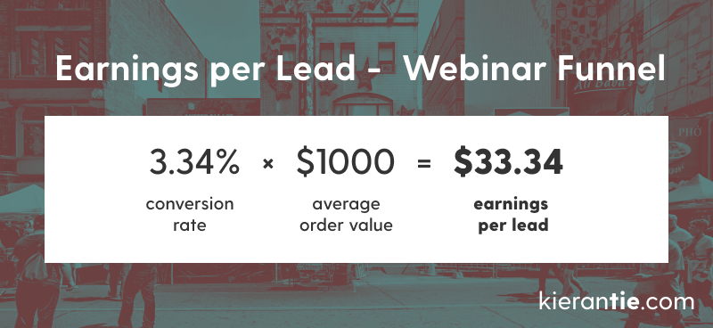 Webinar funnel earnings per lead