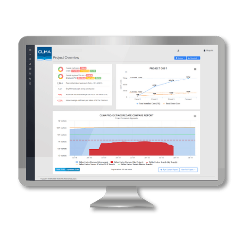 Construction Labor Market Analyzer