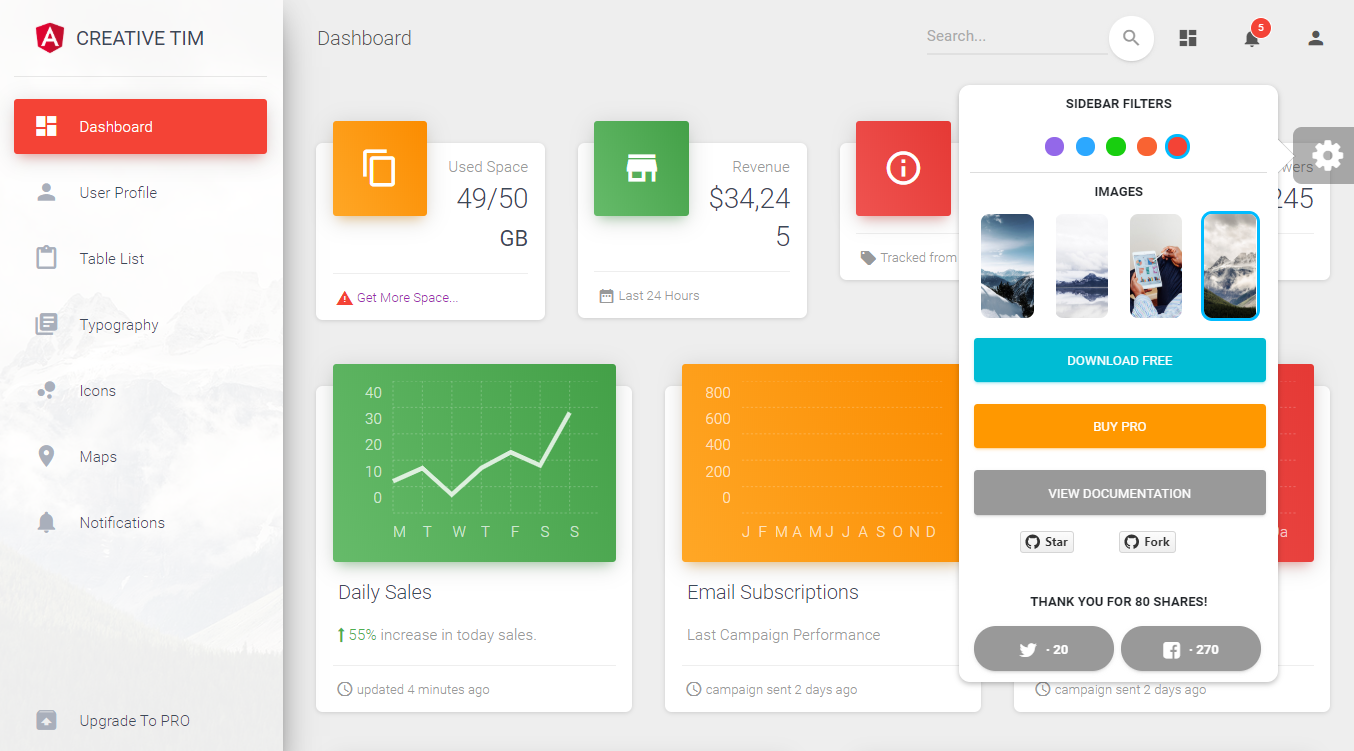 Material Dashboard Angular