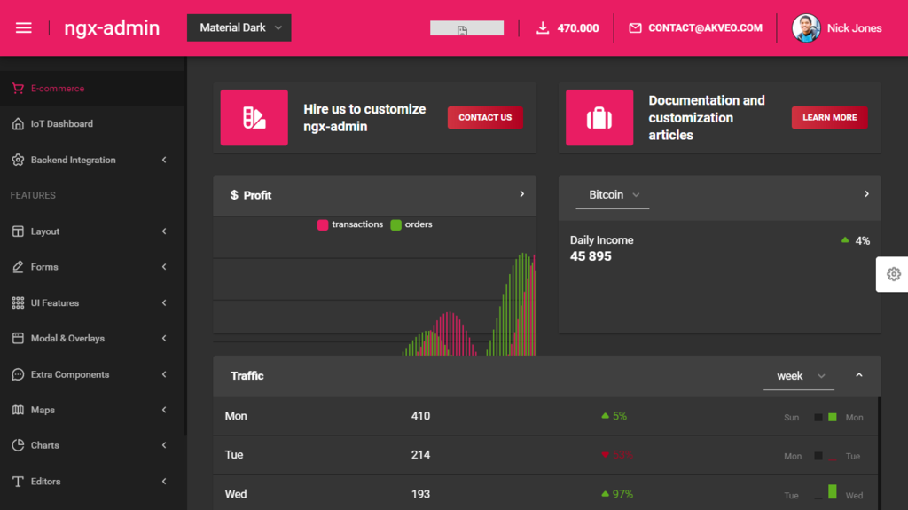 Angular Material PHP Starter Dashboard Template